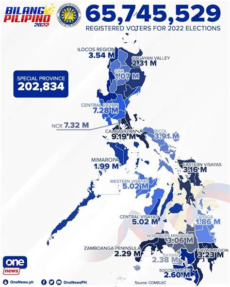 philippine election tracker